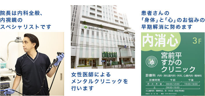 院長は内科全般、内視鏡のスペシャリストです 女性医師によるメンタルクリニックを行います 患者さんの「身体」と「心」のお悩みの早期解消に努めます